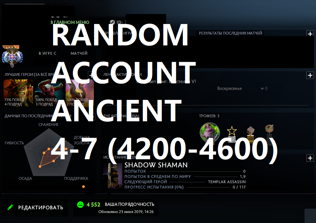 Ancient 4-7